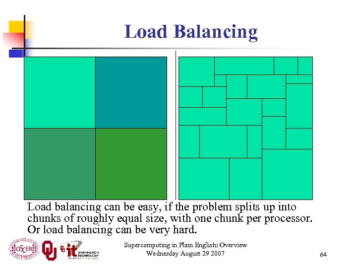 Load Balancing Load balancing can be easy, if the problem splits up into chunks