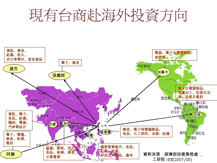 現有台商赴海外投資方向 資訊、貿易、 紡織、航太、 自行車零件、影音產品 電腦、電子及電器製品、 服務業 電子、貿易 捷克 加拿大 俄羅斯 電子及電器製品、 金屬加 、批發及流 通、旅館及餐飲