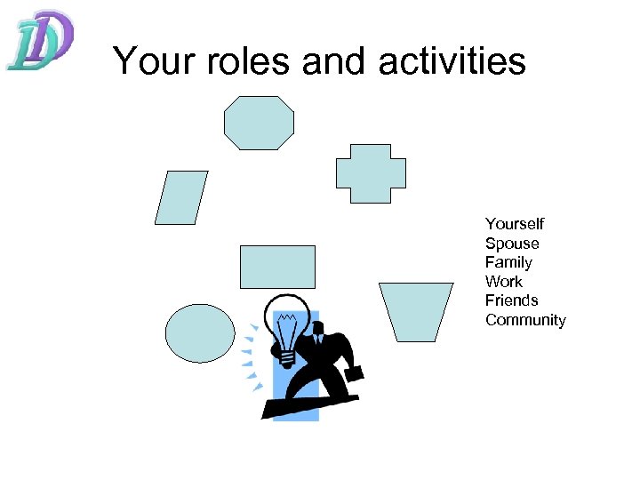 Your roles and activities Yourself Spouse Family Work Friends Community 