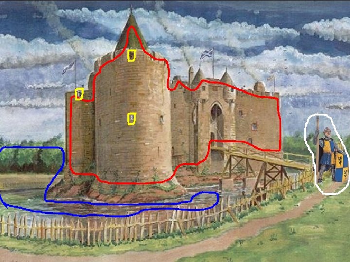 Quality Education for a healthier Scotland 