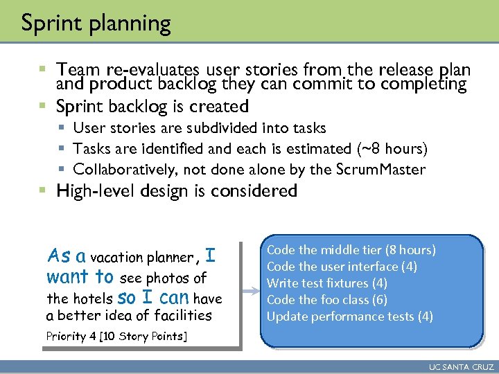 Sprint planning § Team re-evaluates user stories from the release plan and product backlog