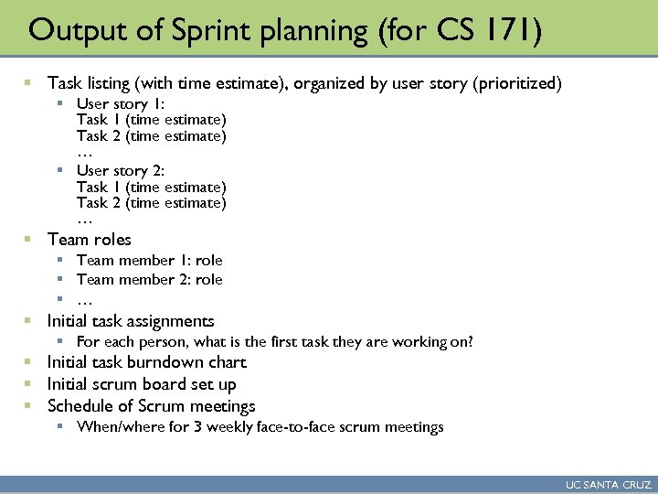 Output of Sprint planning (for CS 171) § Task listing (with time estimate), organized