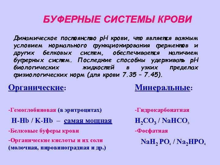 БУФЕРНЫЕ СИСТЕМЫ КРОВИ Динамическое постоянство р. Н крови, что является важным условием нормального функционирования