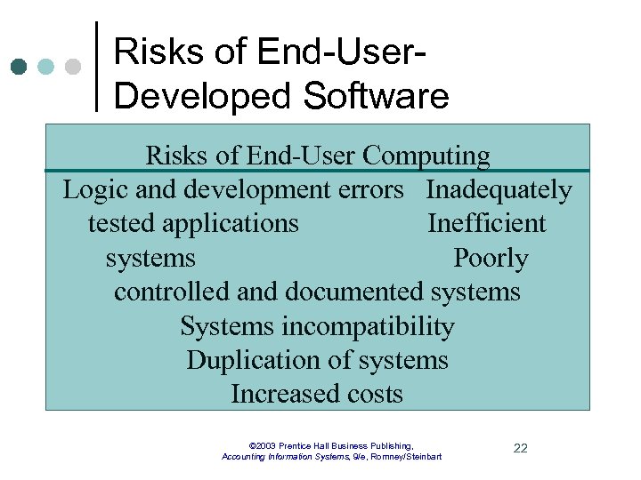 Risks of End-User. Developed Software Risks of End-User Computing Logic and development errors Inadequately
