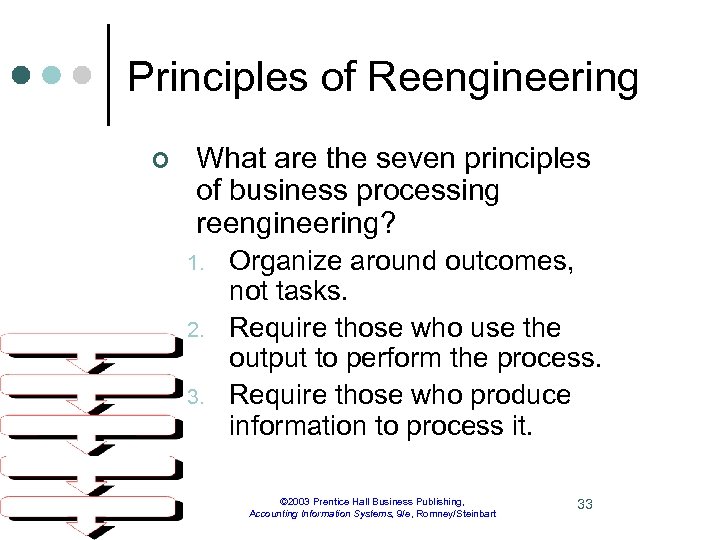 Principles of Reengineering ¢ What are the seven principles of business processing reengineering? 1.