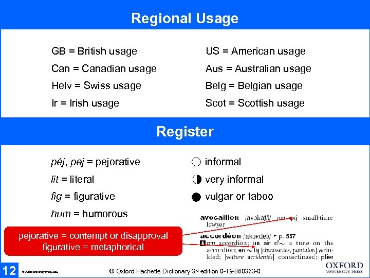 Regional Usage GB = British usage US = American usage Can = Canadian usage