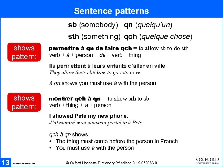 Sentence patterns sb (somebody) qn (quelqu’un) sth (something) qch (quelque chose) shows pattern: permettre