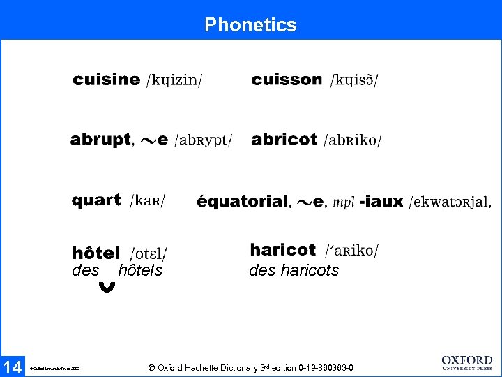 Phonetics des 14 © Oxford University Press 2005 hôtels des haricots © Oxford Hachette