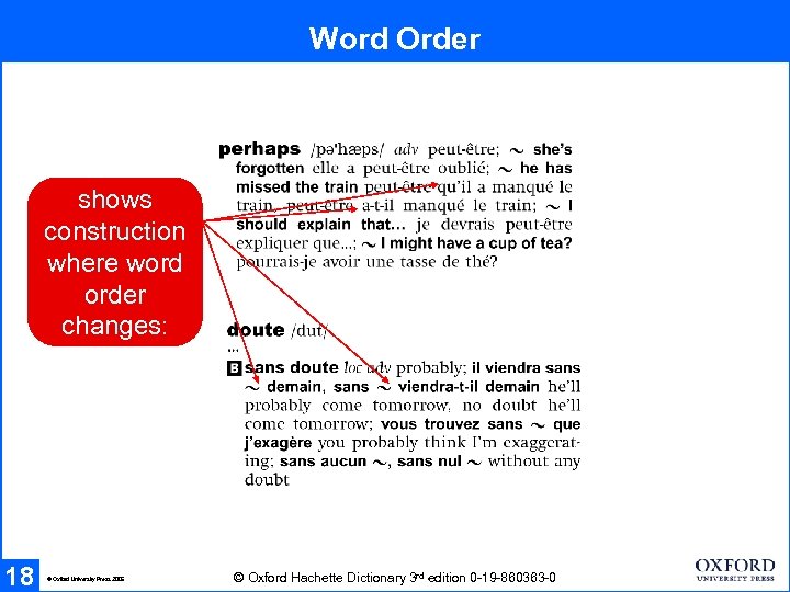 Word Order shows construction where word order changes: 18 © Oxford University Press 2005