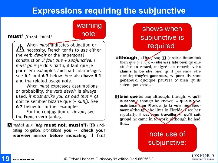 Expressions requiring the subjunctive warning note: shows when subjunctive is required: note use of