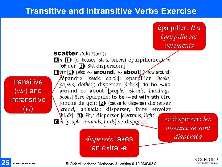 Transitive and Intransitive Verbs Exercise éparpiller: Il a éparpillé ses vêtements transitive (vtr) and