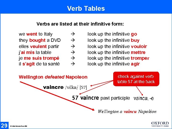 Verb Tables Verbs are listed at their infinitive form: we went to Italy they