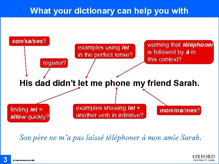 What your dictionary can help you with son/sa/ses? examples using let in the perfect