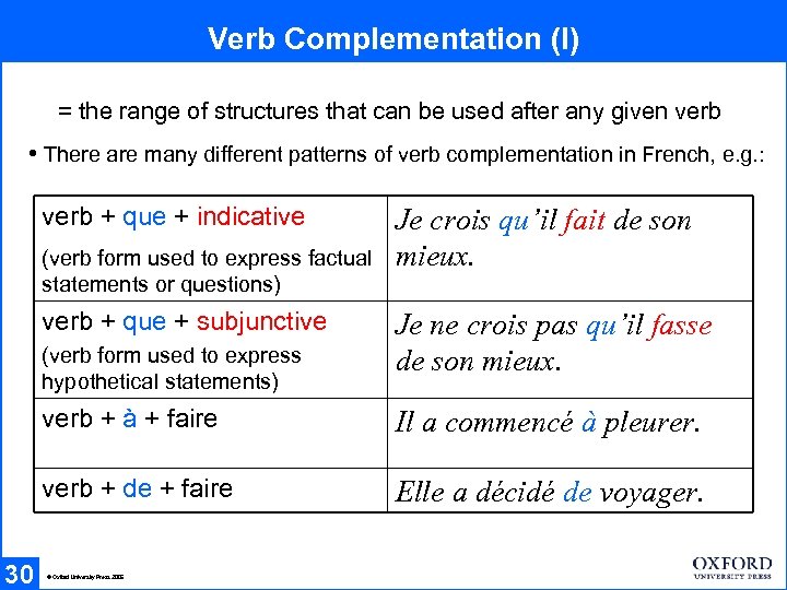 Verb Complementation (I) = the range of structures that can be used after any