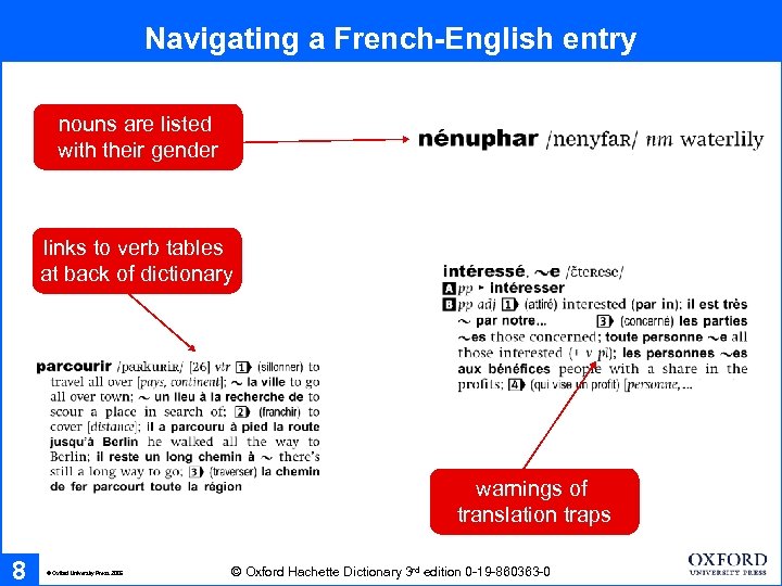 Navigating a French-English entry nouns are listed with their gender links to verb tables