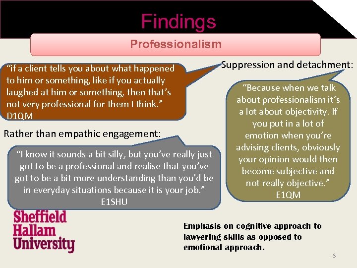 Findings Professionalism Suppression and detachment: “if a client tells you about what happened to