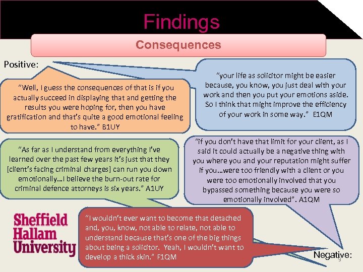 Findings Consequences Positive: “Well, I guess the consequences of that is if you actually