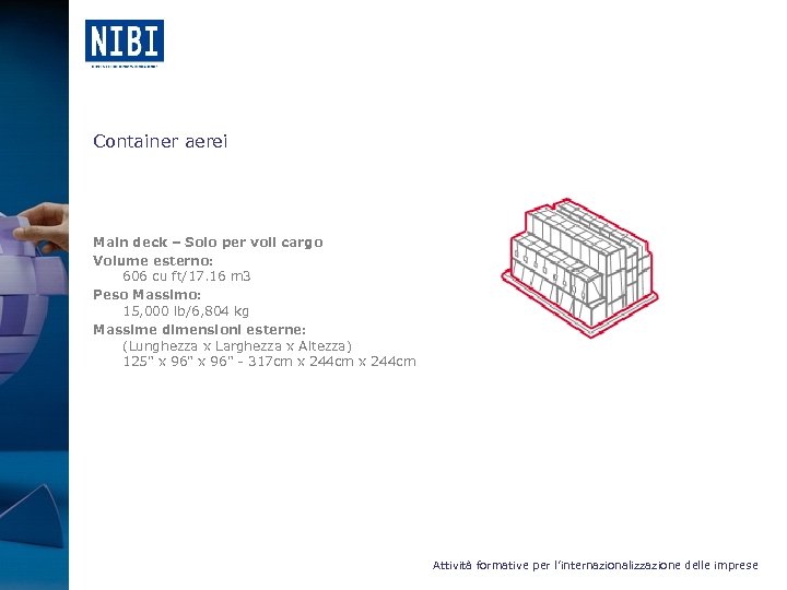 Container aerei Main deck – Solo per voli cargo Volume esterno: 606 cu ft/17.