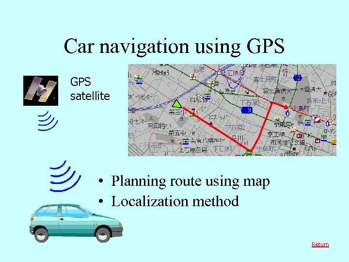 Car navigation using GPS satellite • Planning route using map • Localization method Return