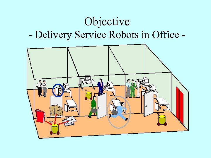 Objective - Delivery Service Robots in Office - 