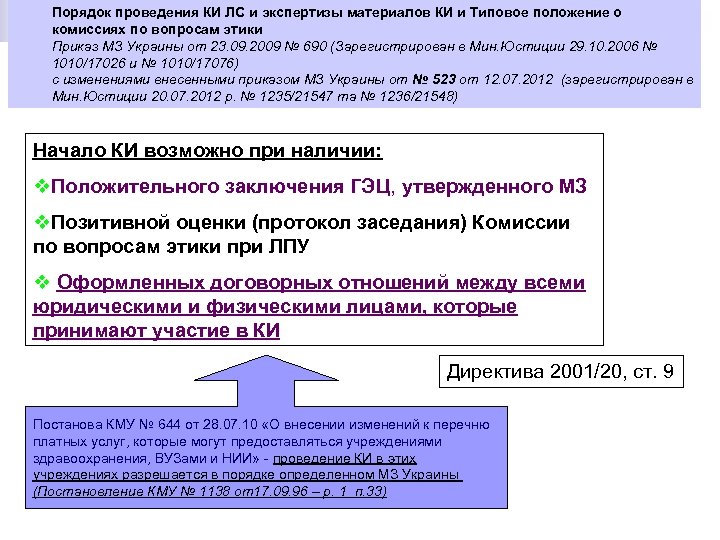 Порядок проведения КИ ЛС и экспертизы материалов КИ и Типовое положение о комиссиях по