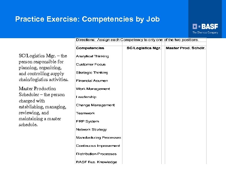 Practice Exercise: Competencies by Job SC/Logistics Mgr. – the person responsible for planning, organizing,