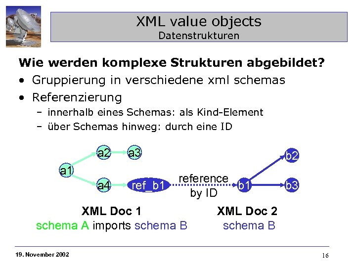 XML value objects Datenstrukturen Wie werden komplexe Strukturen abgebildet? • Gruppierung in verschiedene xml