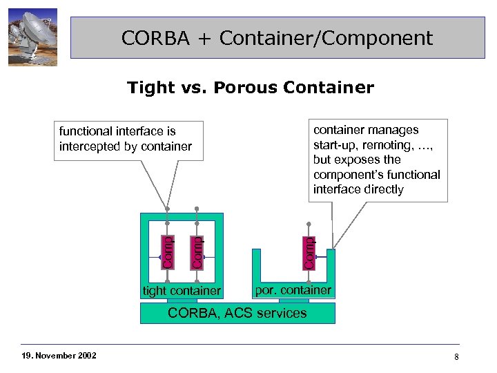 CORBA + Container/Component Tight vs. Porous Container container manages start-up, remoting, …, but exposes