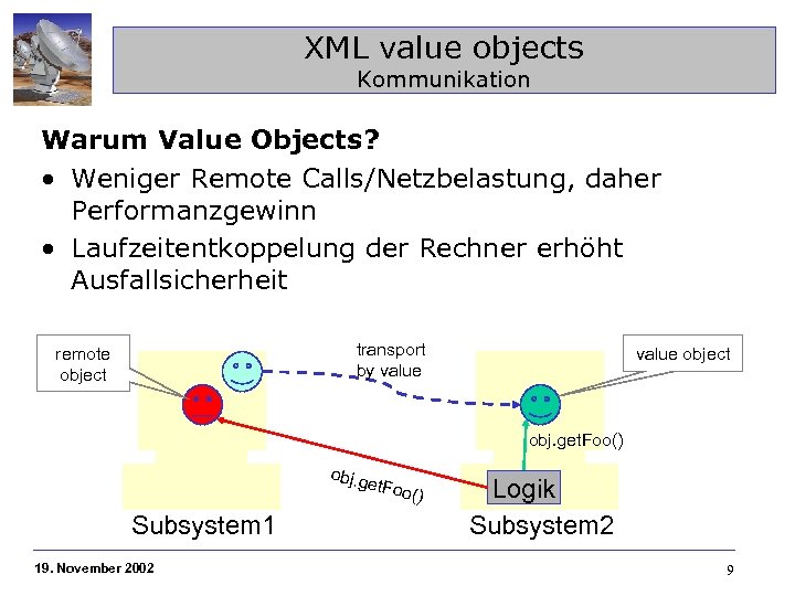 XML value objects Kommunikation Warum Value Objects? • Weniger Remote Calls/Netzbelastung, daher Performanzgewinn •