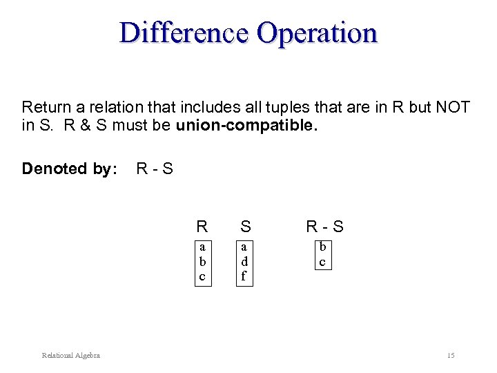 Difference Operation Return a relation that includes all tuples that are in R but