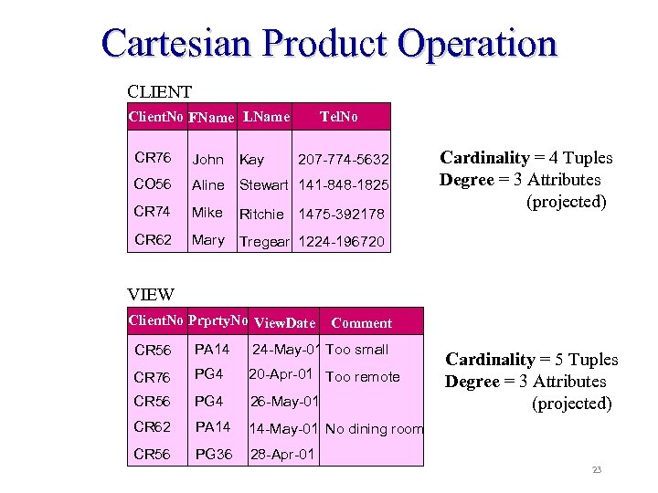 Cartesian Product Operation CLIENT Client. No FName LName Tel. No CR 76 John Kay