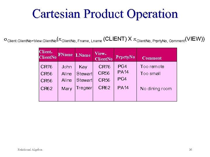 Cartesian Product Operation Client. No=View. Client. No( Client. No, Fname, Lname (CLIENT) X Client.