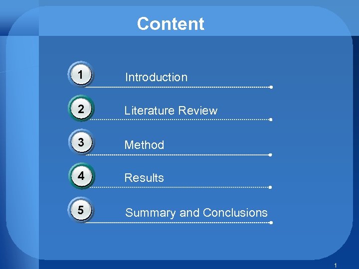 Content 1 Introduction 2 Literature Review 3 Method 4 Results 5 Summary and Conclusions