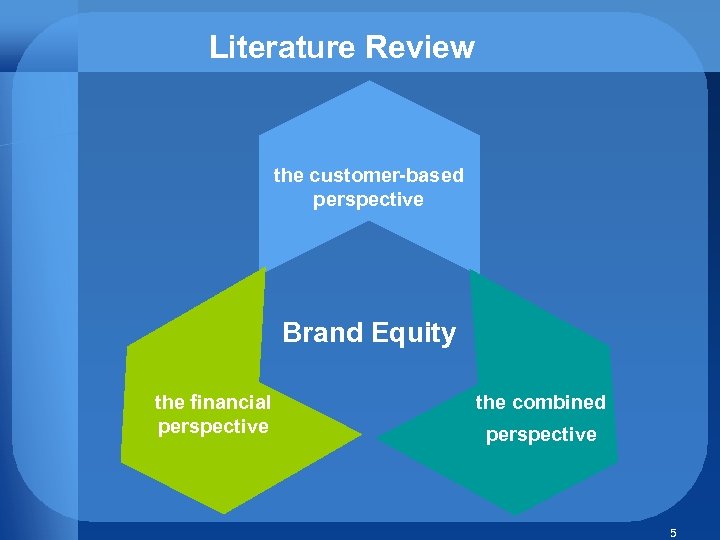 Literature Review the customer-based perspective Brand Equity the financial perspective the combined perspective 5