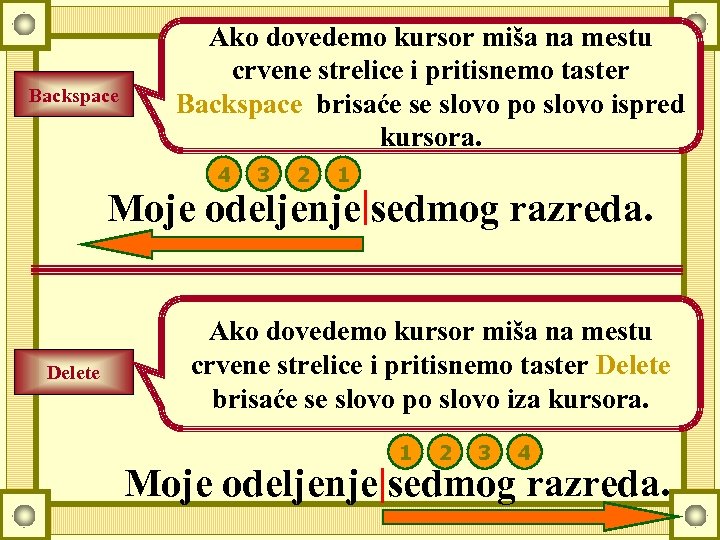 Backspace Ako dovedemo kursor miša na mestu crvene strelice i pritisnemo taster Backspace brisaće