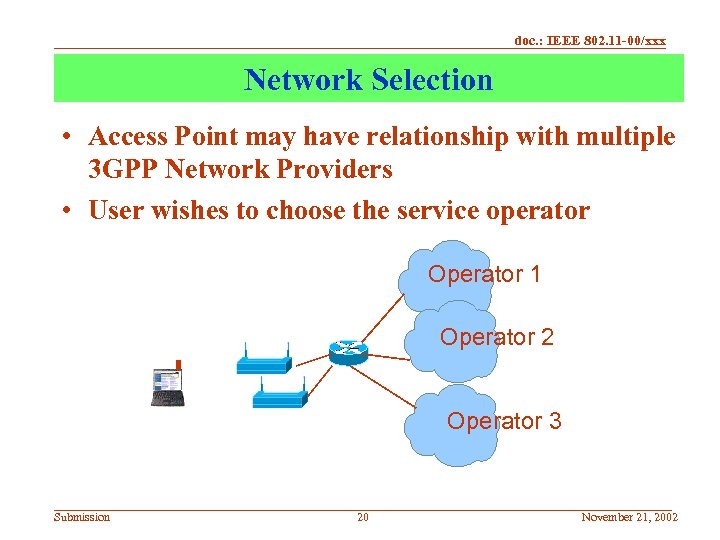 doc. : IEEE 802. 11 -00/xxx Network Selection • Access Point may have relationship