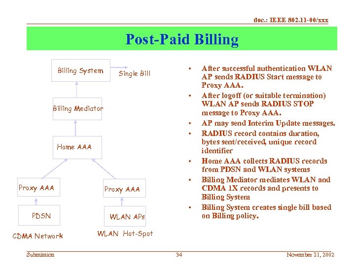 doc. : IEEE 802. 11 -00/xxx Post-Paid Billing System • Single Bill • Billing