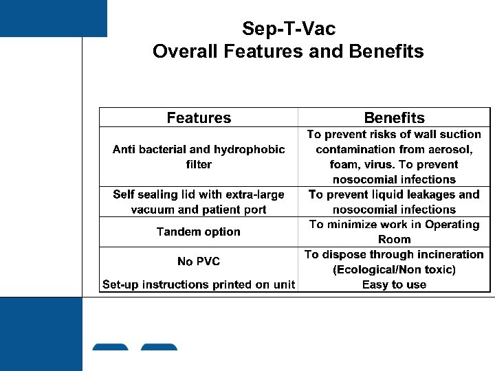 Sep-T-Vac Overall Features and Benefits 