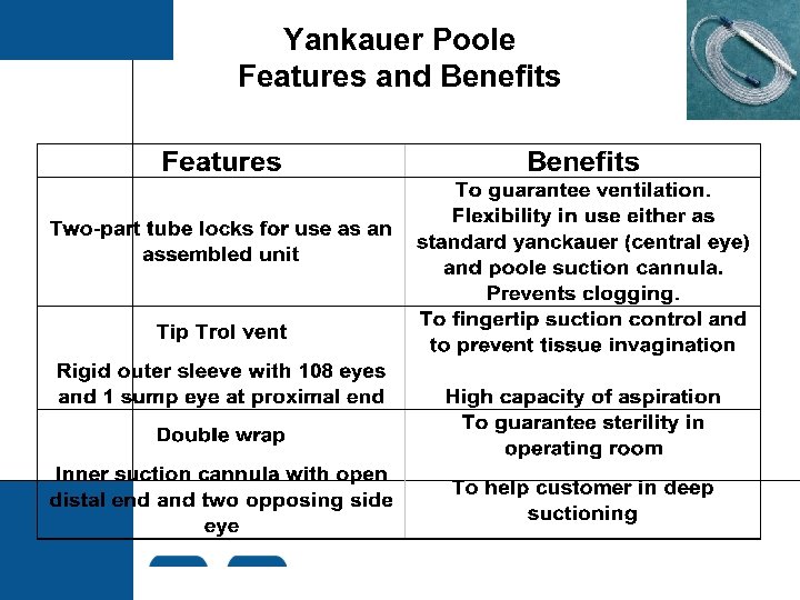 Yankauer Poole Features and Benefits 