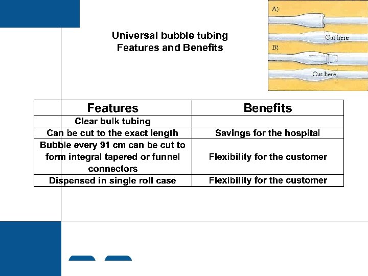 Universal bubble tubing Features and Benefits 