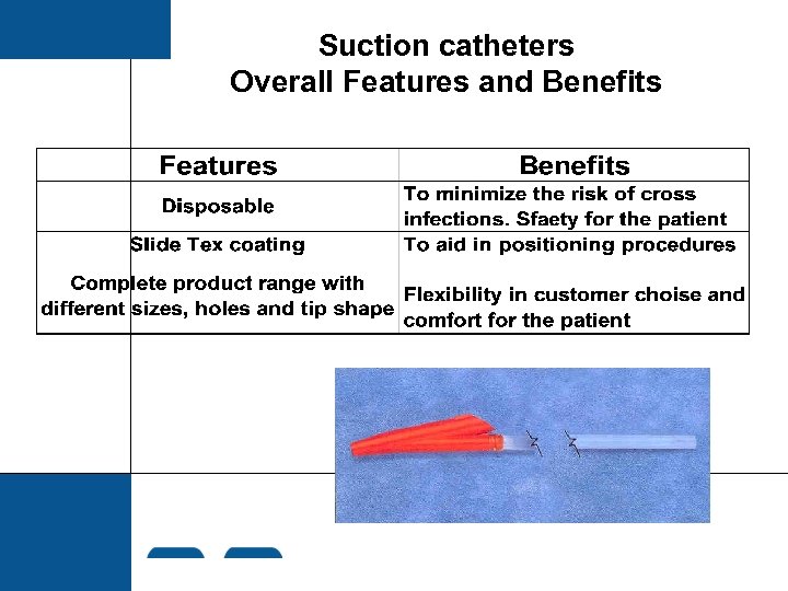 Suction catheters Overall Features and Benefits 