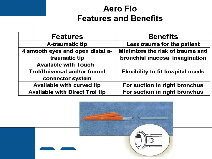 Aero Flo Features and Benefits 