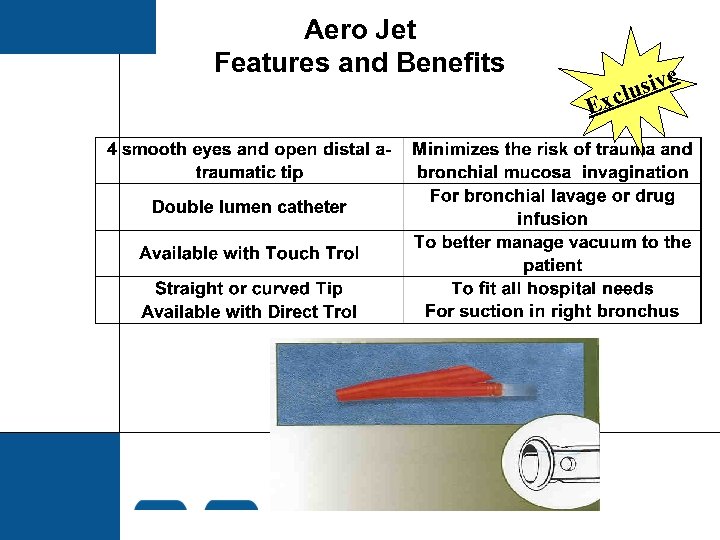 Aero Jet Features and Benefits e E v lusi xc 