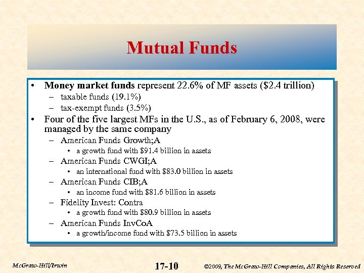 Mutual Funds • Money market funds represent 22. 6% of MF assets ($2. 4