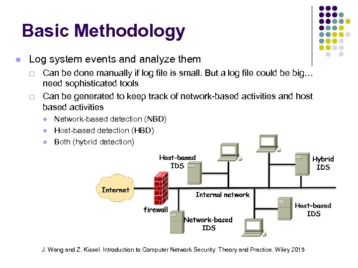 Basic Methodology Log system events and analyze them ¨ ¨ Can be done manually