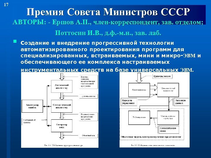 17 Премия Совета Министров СССР АВТОРЫ: - Ершов А. П. , член-корреспондент, зав. отделом;