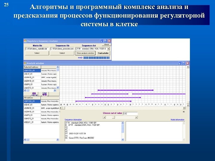 25 Алгоритмы и программный комплекс анализа и предсказания процессов функционирования регуляторной системы в клетке