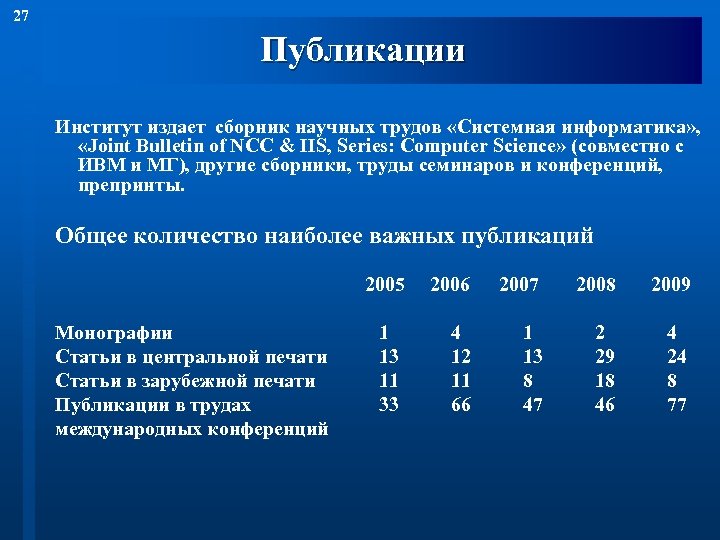 27 Публикации Институт издает сборник научных трудов «Системная информатика» , «Joint Bulletin of NCC