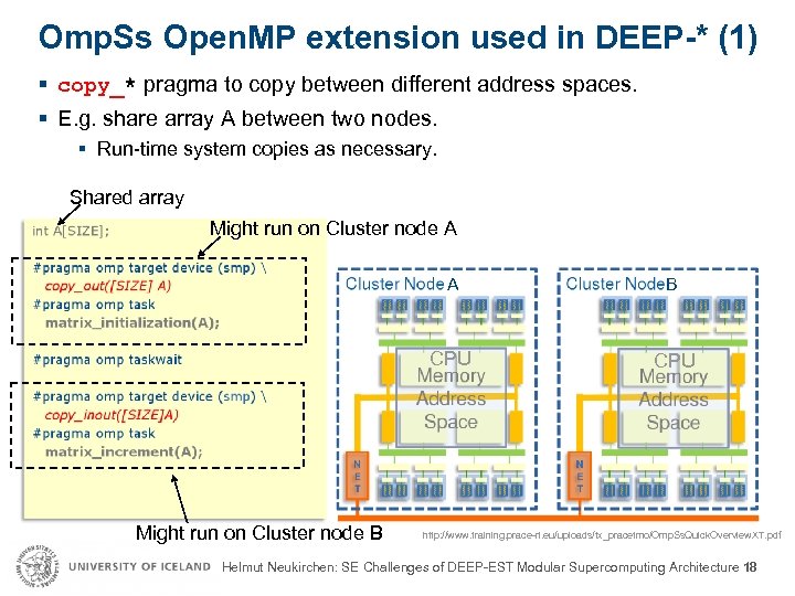 Omp. Ss Open. MP extension used in DEEP-* (1) § copy_* pragma to copy