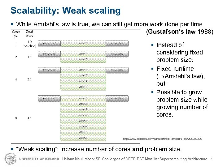 Scalability: Weak scaling § While Amdahl’s law is true, we can still get more